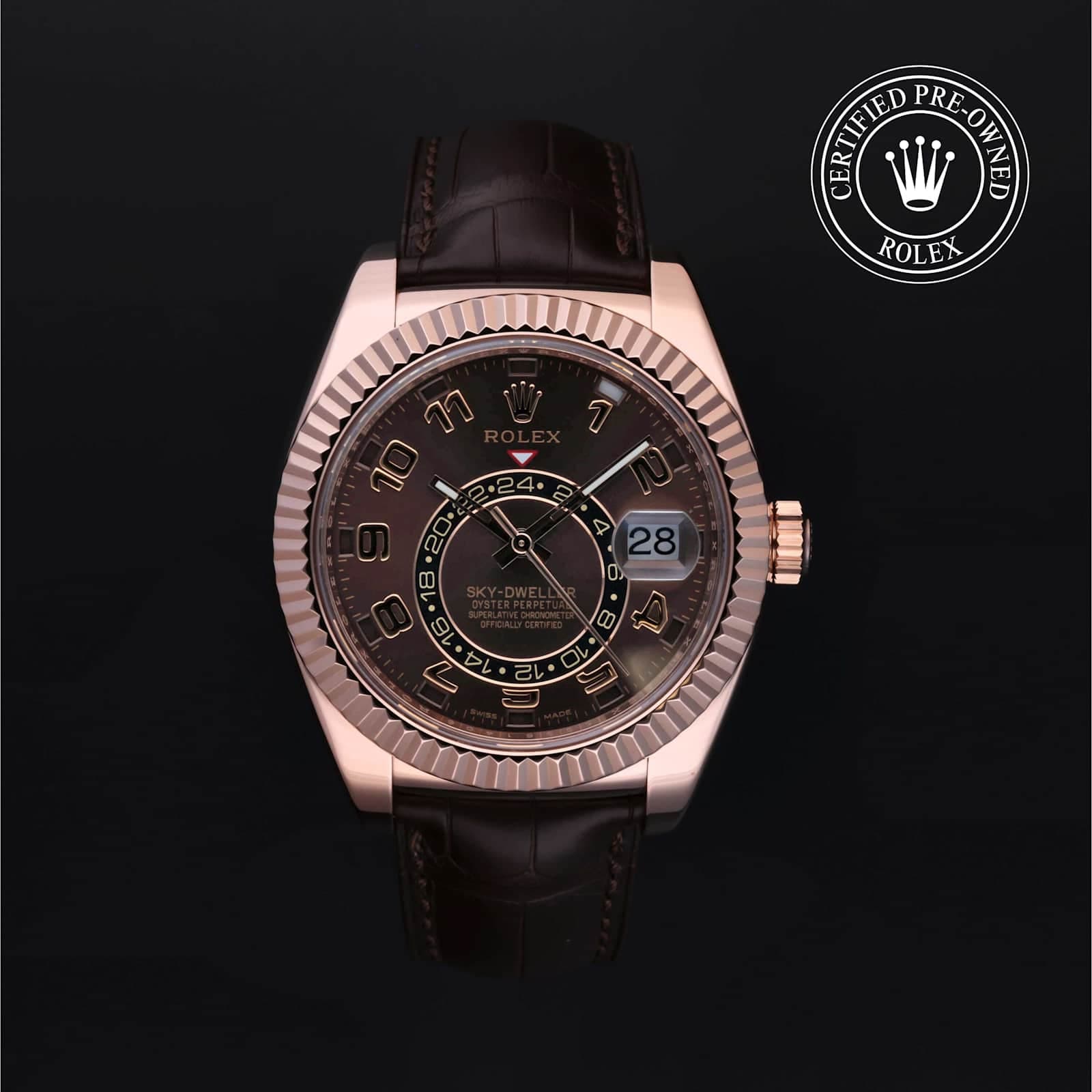Sky-Dweller